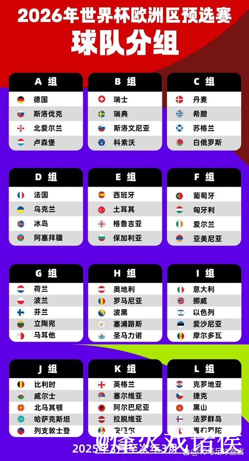 2026世界杯小组赛滚球APP指南，入口变化与入口选择参考